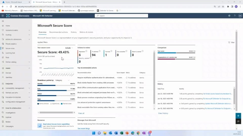 M365 Secure Score