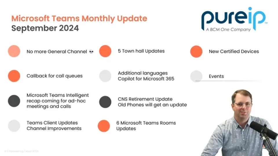 Microsoft Teams Monthly Update September 2024