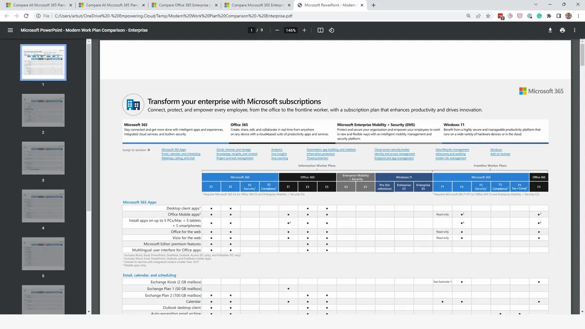 What is Office 365 / Microsoft 365? – Key Concepts