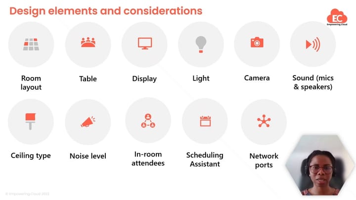 Introduction to Designing Meeting Rooms and Spaces that Wow