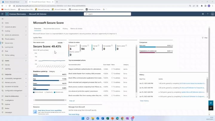 M365 Secure Score