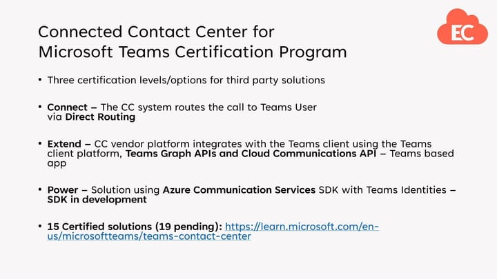 Microsoft Teams Contact Center Options