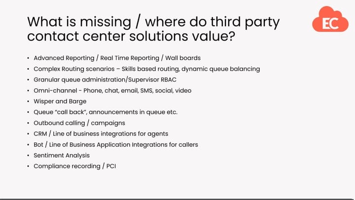 Microsoft Teams Contact Center Options - Level 100
