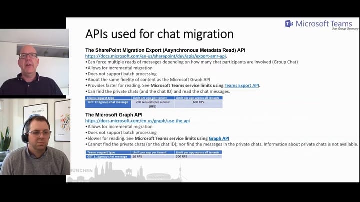 Microsoft Teams Cross Tenant Chat and Channel Migration