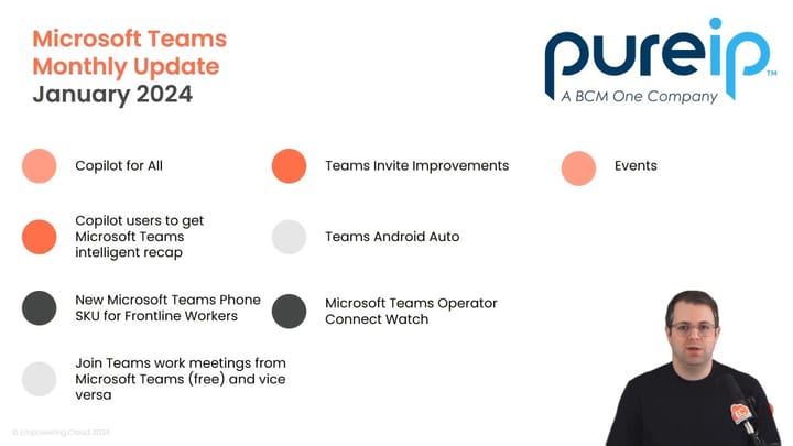 Microsoft Teams Monthly Update January 2024