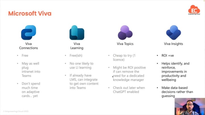 Viva Schmiva - Drive an ROI from Viva
