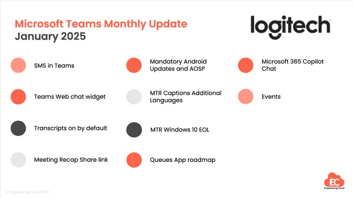 Microsoft Teams Monthly Update January 2025