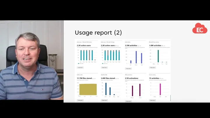 Teams Analytics for IT Pros (Part 2)