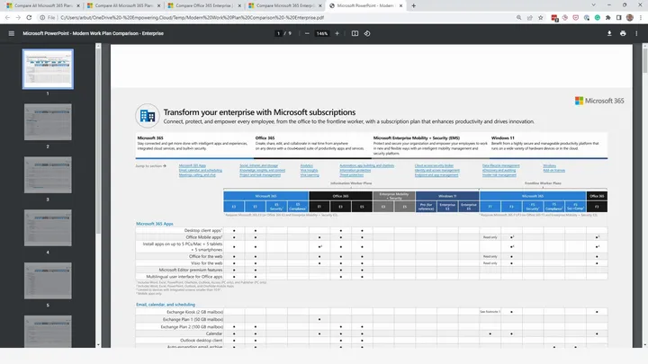 What is Office 365 / Microsoft 365? – Key Concepts